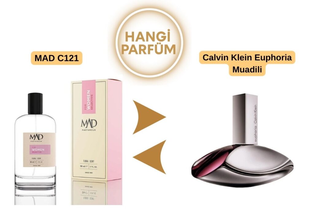 Mad C121 - Calvin Klein Euphoria Muadili
