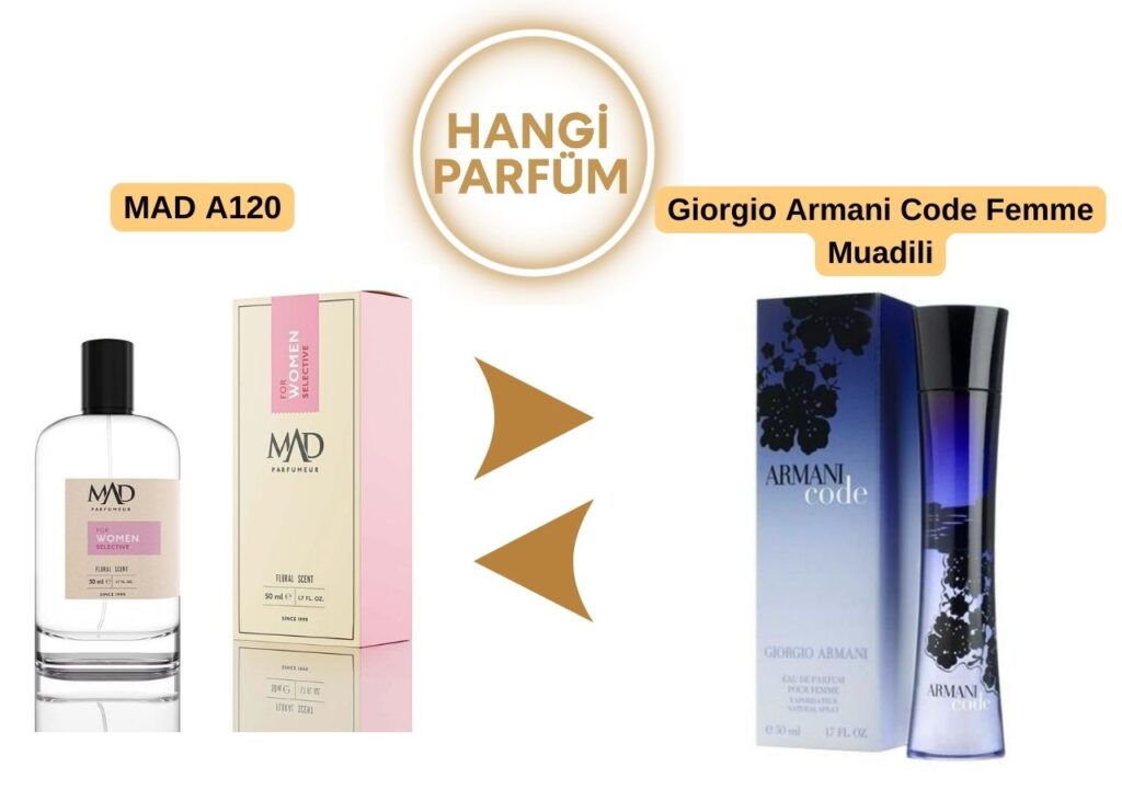 Mad A120 – Giorgio Armani Code Femme Muadili