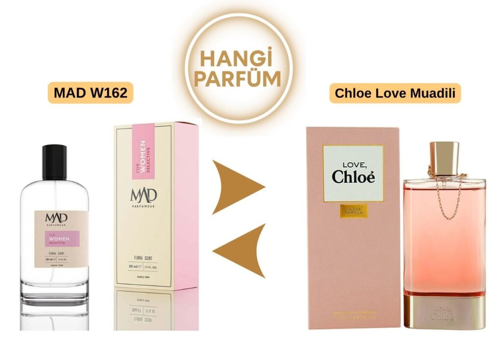 Mad W162 - Chloe Love Muadili