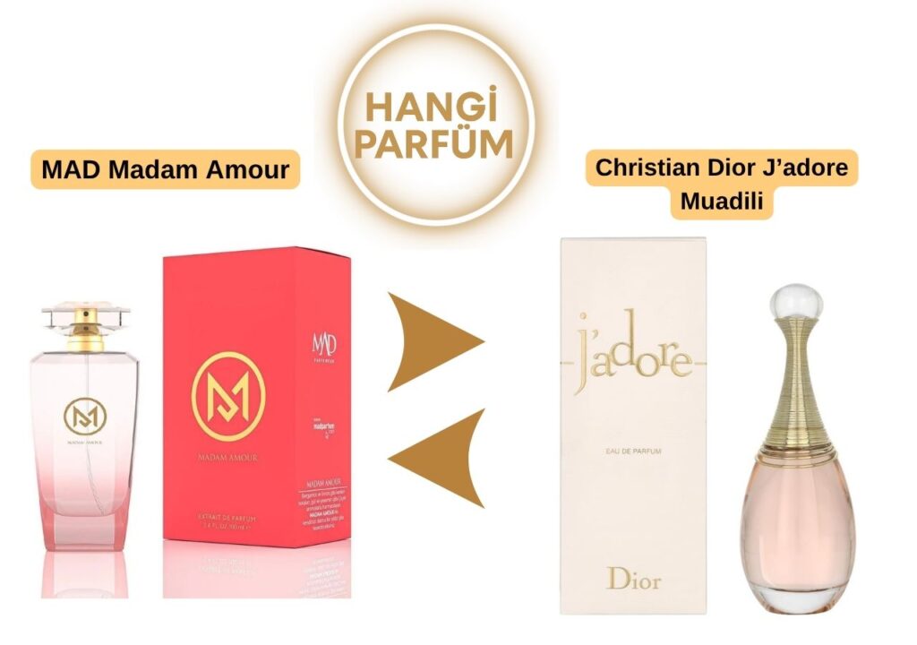 Mad Madam Amour - Christian Dior J’adore Muadili