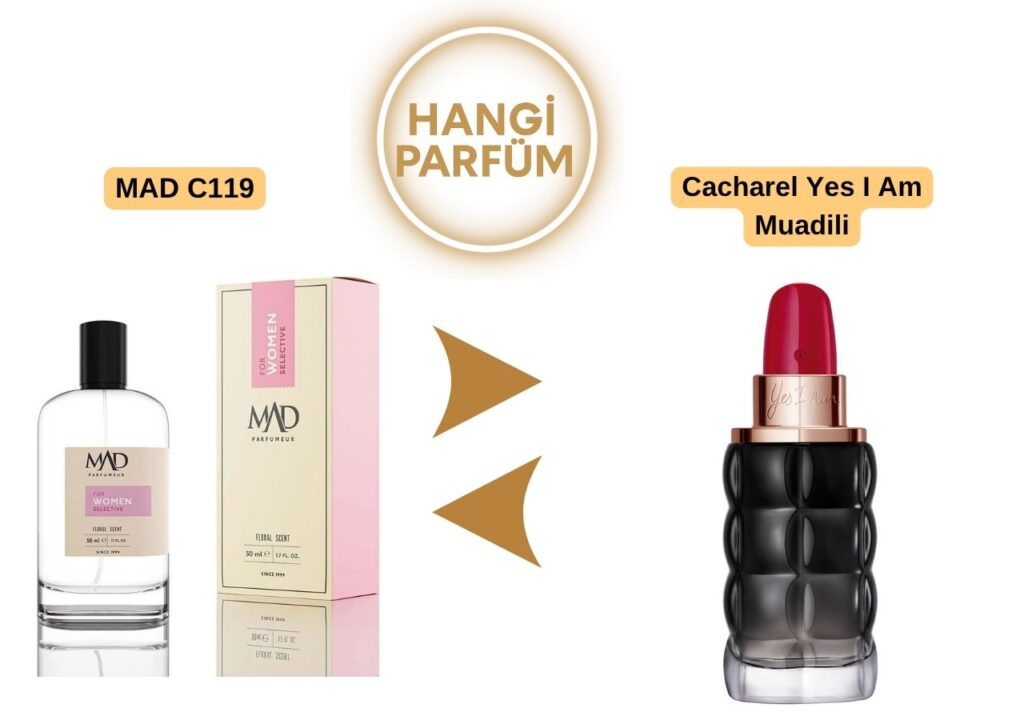Mad C119 – Cacharel Yes I Am Muadili