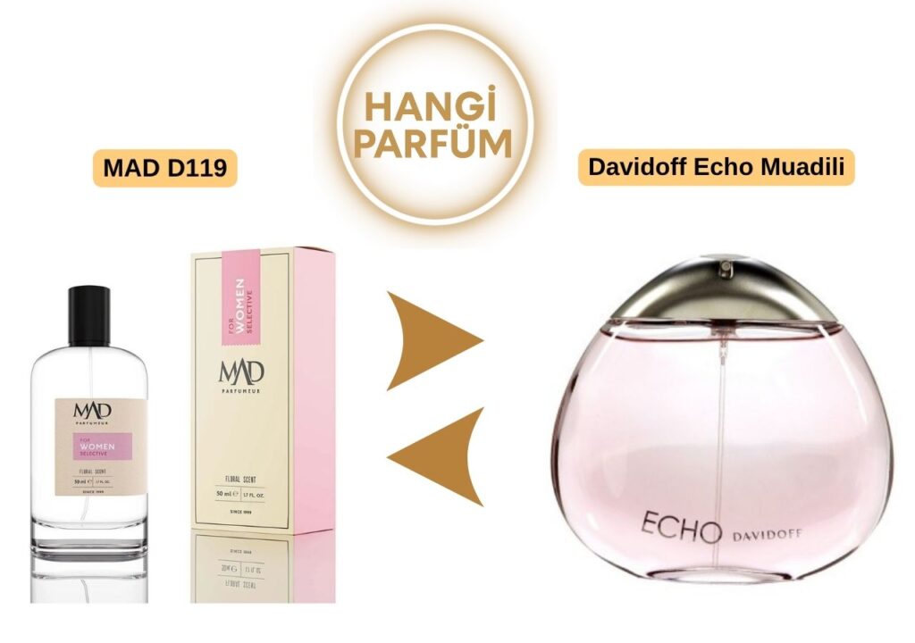 Mad D119 – Davidoff Echo Muadili