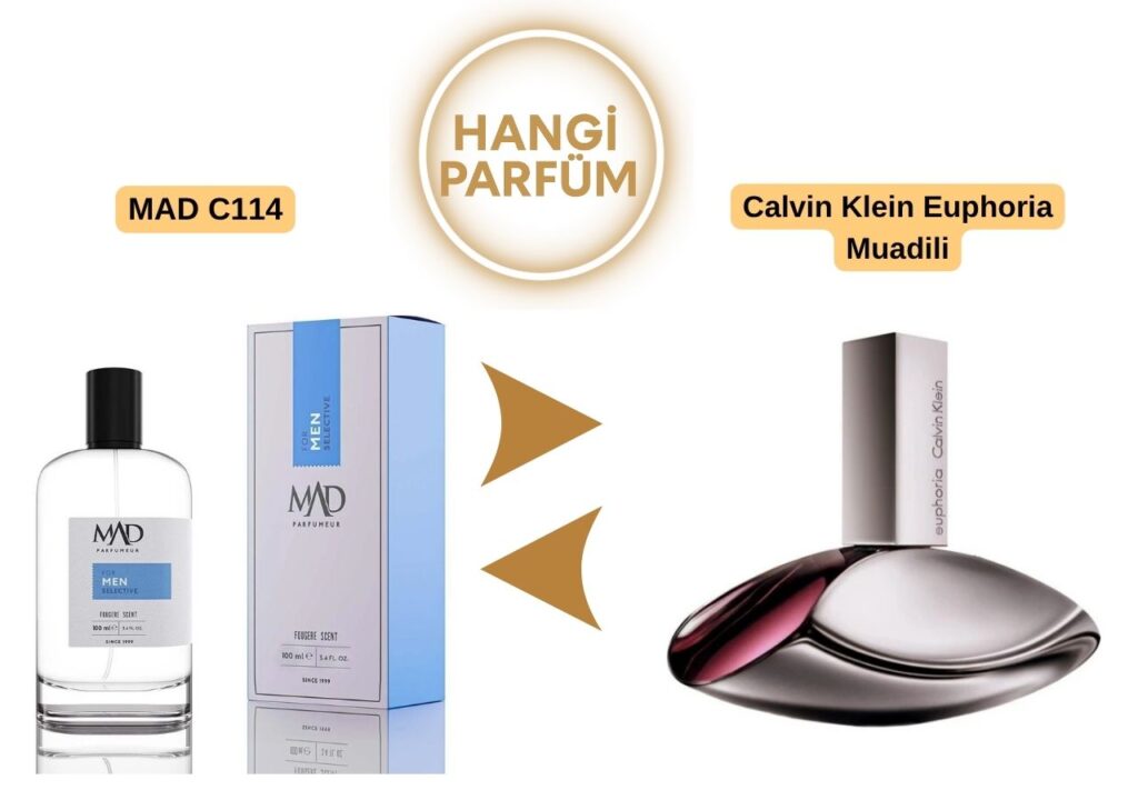 Mad C114 – Calvin Klein Euphoria Muadili
