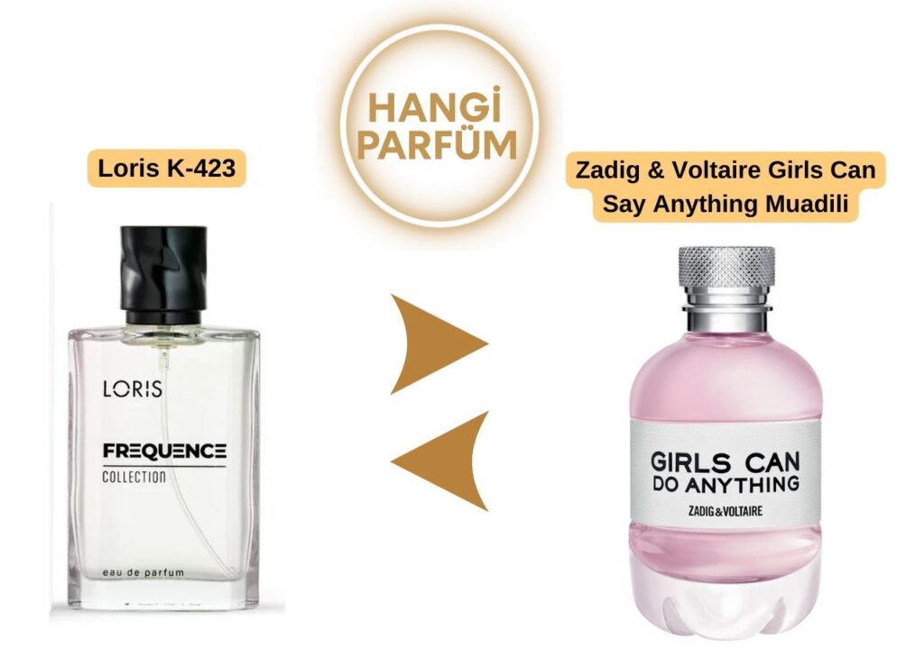 Loris K-423 Zadig & Voltaire Girls Can Say Anything Muadili