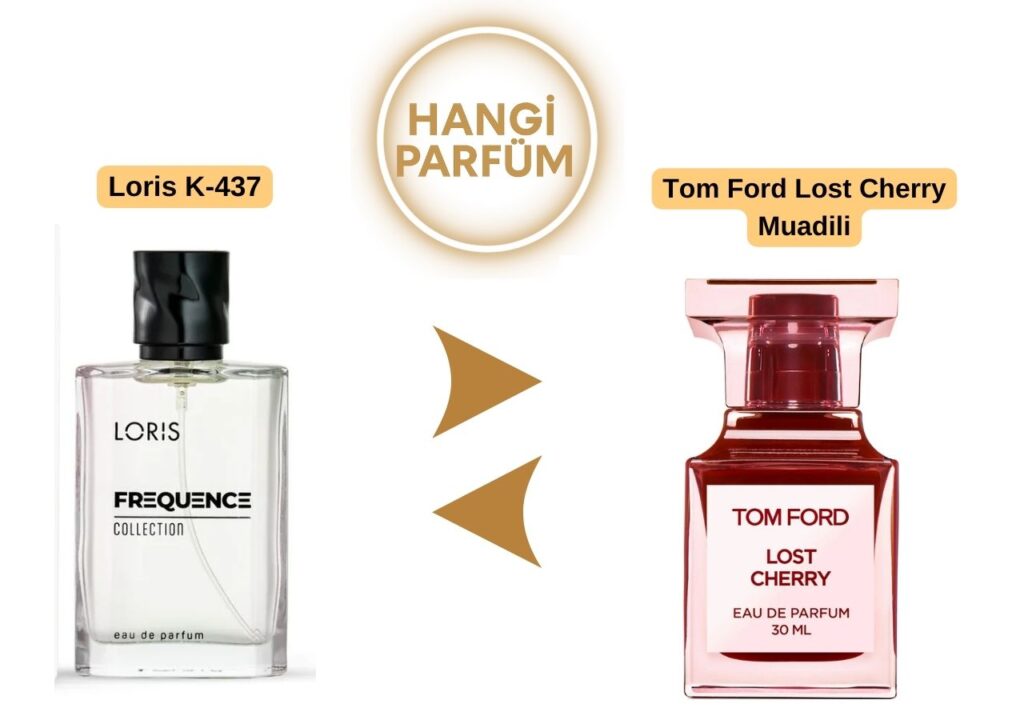Loris K-437 Tom Ford Lost Cherry Muadili