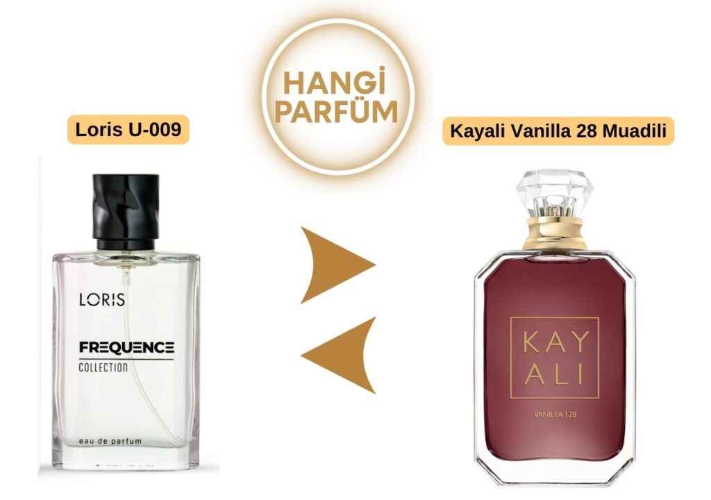 Loris U-009 – Kayali Vanilla 28 Muadili