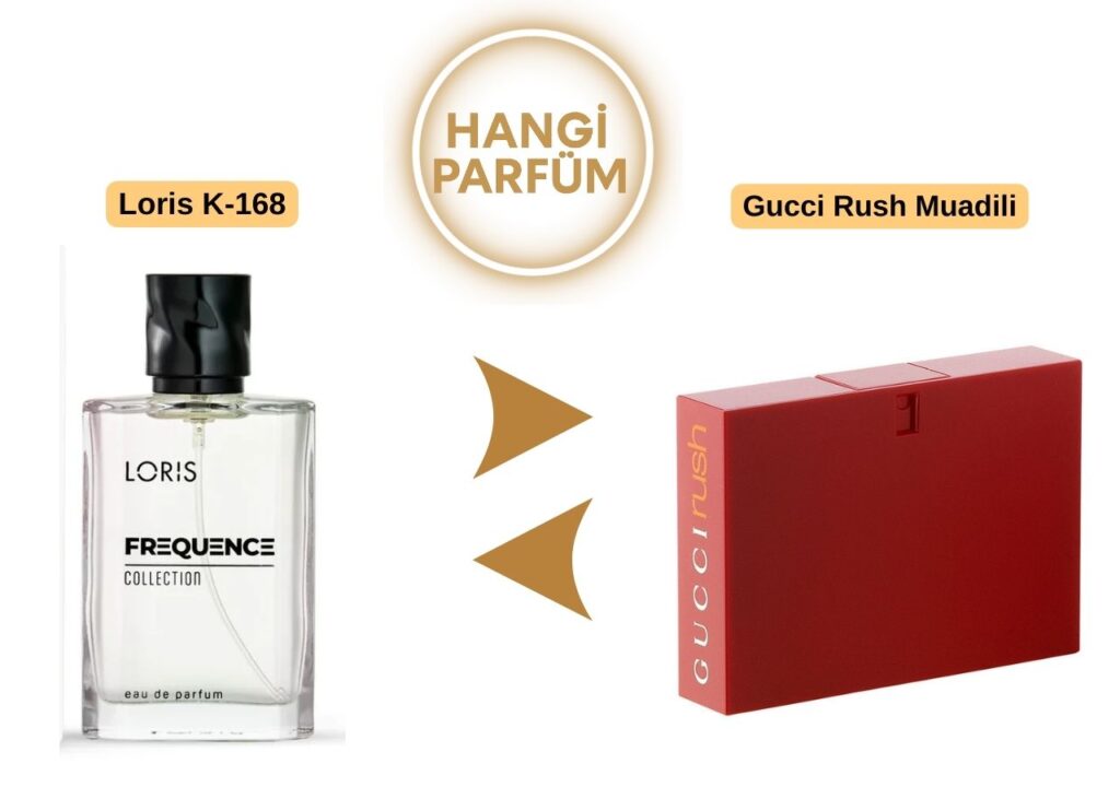 Loris K-168 – Gucci Rush Muadili