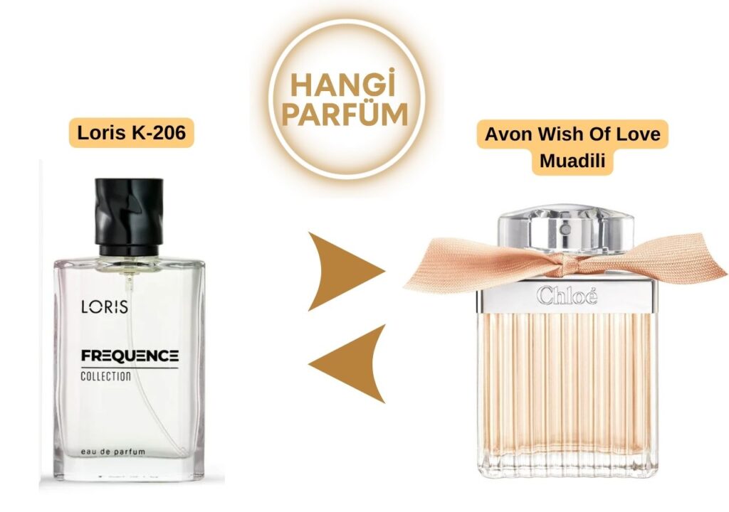 Loris K-206 – Avon Wish Of Love Muadili