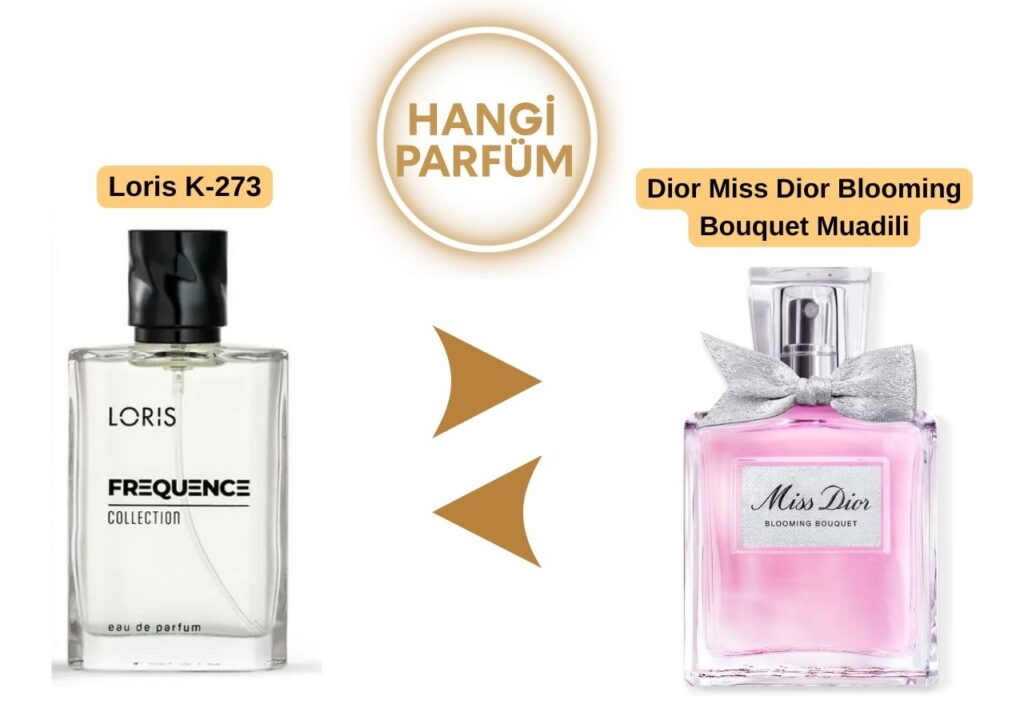 Loris K-273 – Dior Miss Dior Blooming Bouquet Muadili