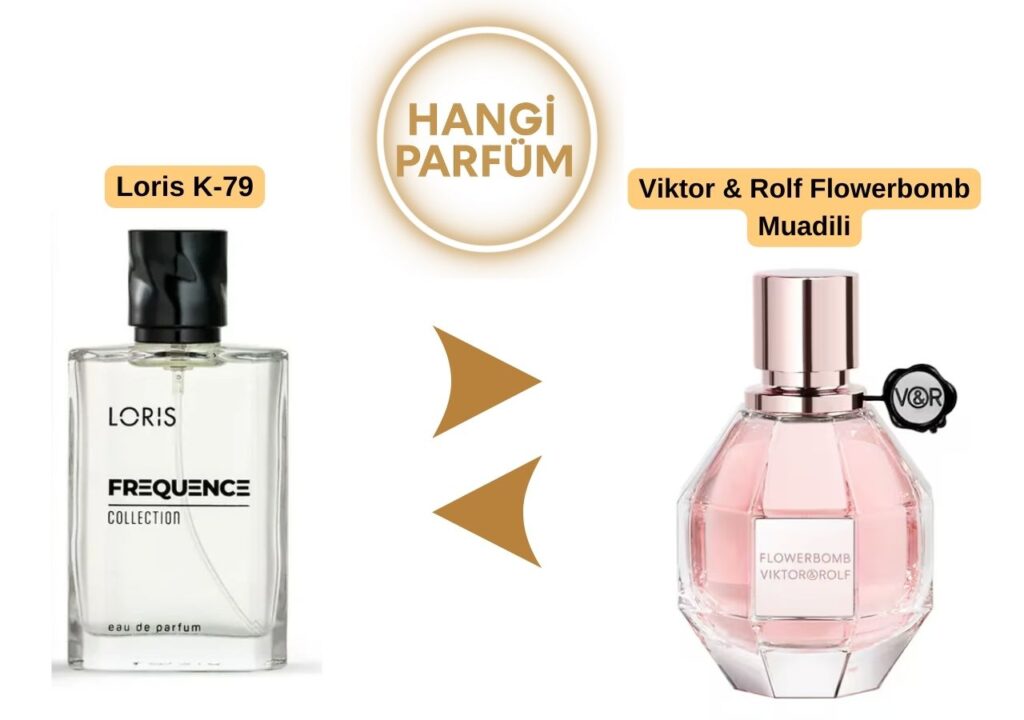 Loris K-79 – Viktor & Rolf Flowerbomb Muadili