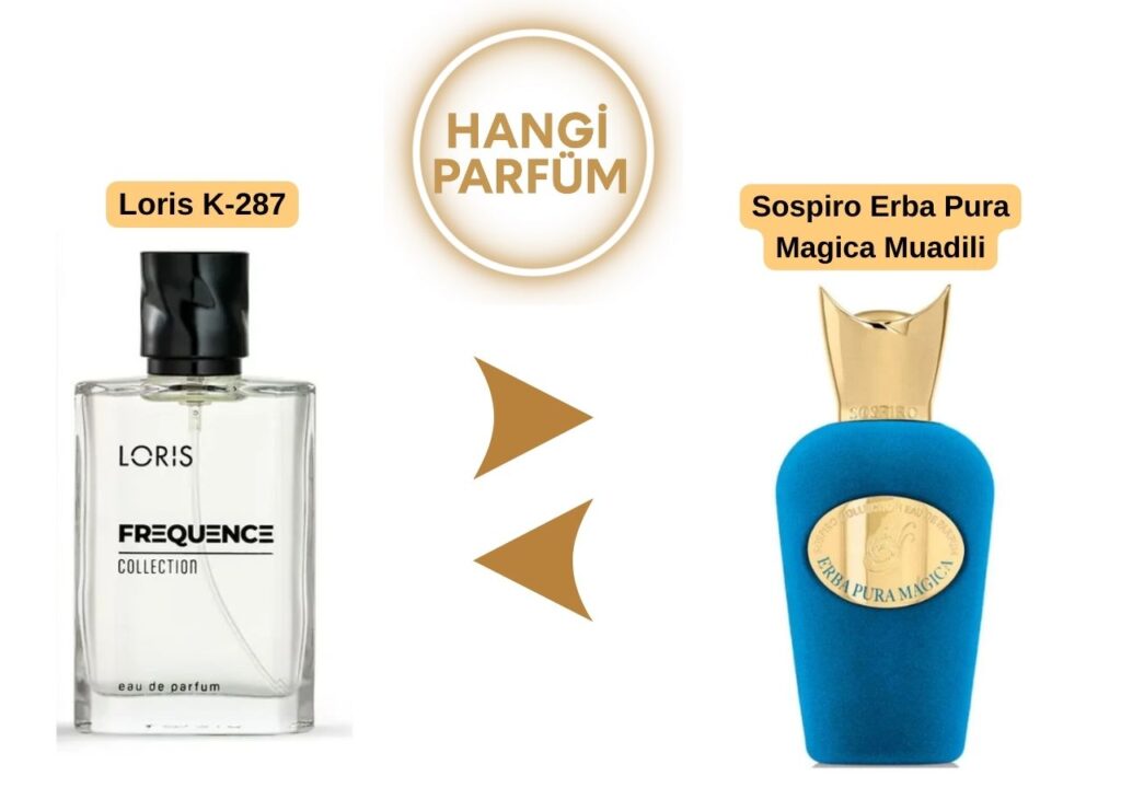 Loris K-287 – Sospiro Erba Pura Magica Muadili