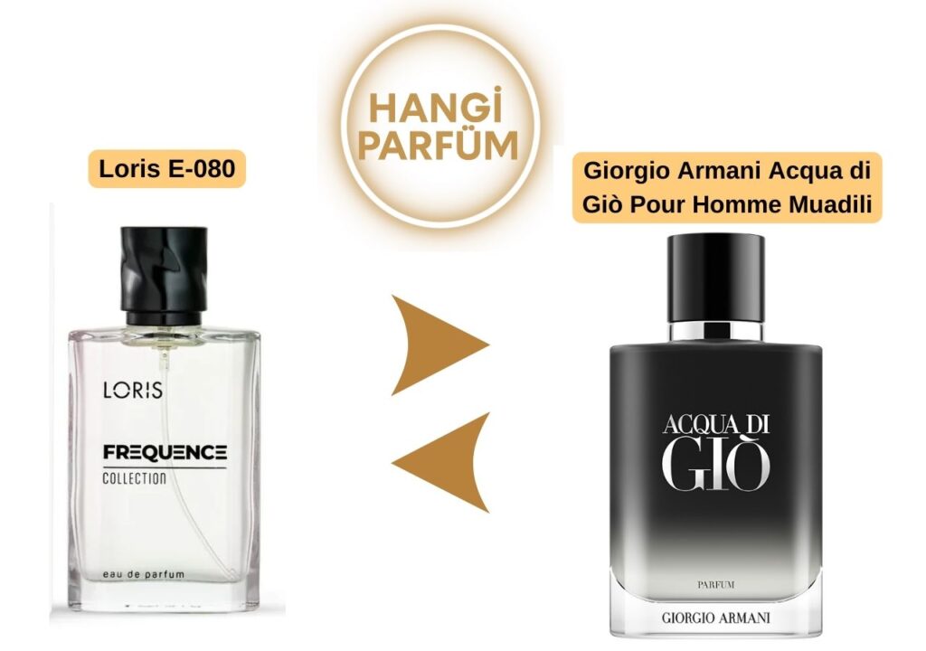 Loris E-080 – Giorgio Armani Acqua di Giò Pour Homme Muadili