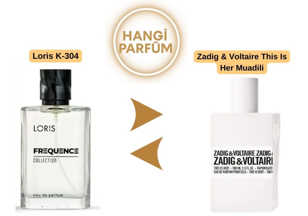 Loris K-304 – Zadig & Voltaire This Is Her Muadili