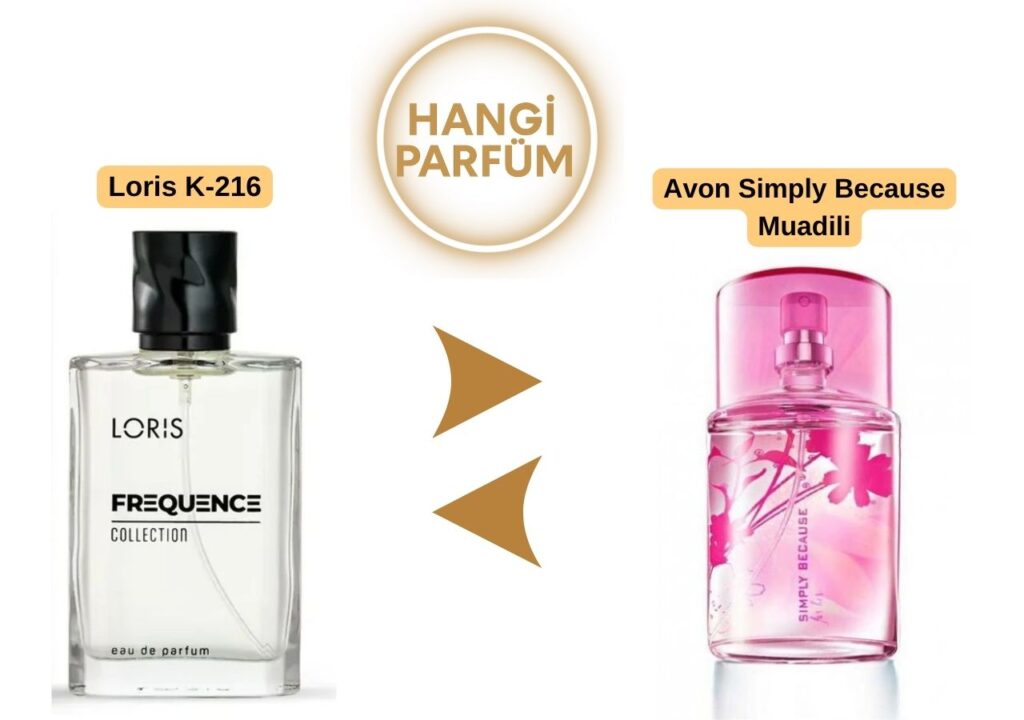 Loris K-216 – Avon Simply Because Muadili