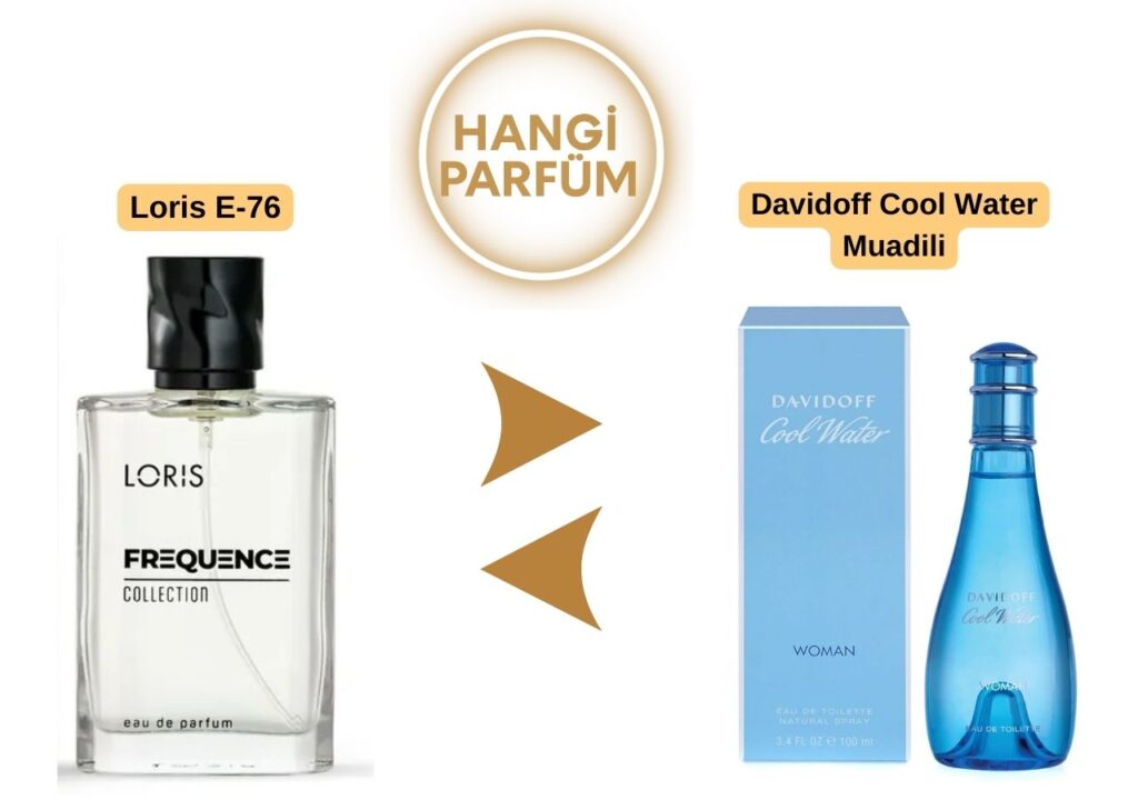 Loris E-76 – Davidoff Cool Water Muadili
