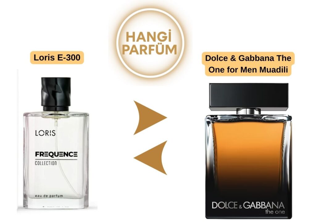 Loris E-300 – Dolce & Gabbana The One for Men Muadili