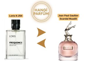 Loris K-254 – Jean Paul Gaultier Scandal Muadili