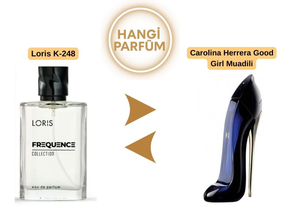 Loris K-248 – Carolina Herrera Good Girl Muadili