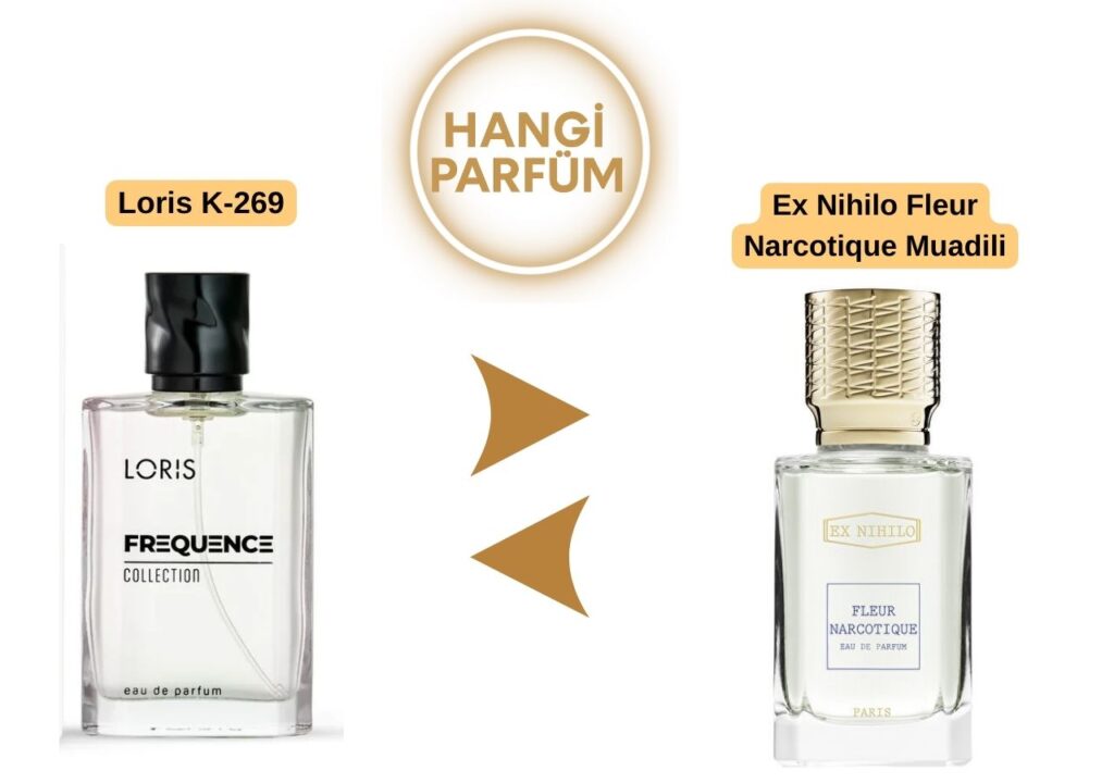 Loris K-269 – Ex Nihilo Fleur Narcotique Muadili