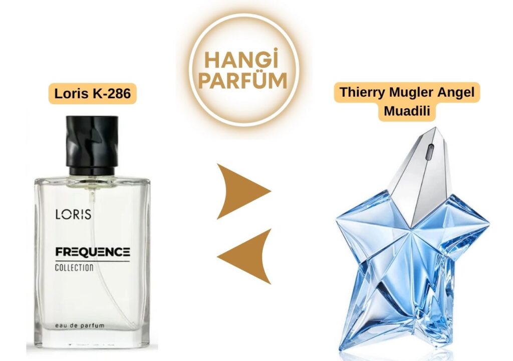 Loris K-286 – Thierry Mugler Angel Muadili