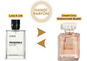 Loris K-110 – Chanel Coco Mademoiselle Muadili