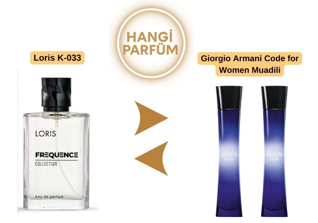 Loris K-033 – Giorgio Armani Code for Women Muadili