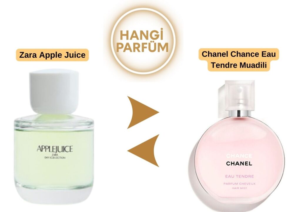 Zara Apple Juice – Chanel Chance Eau Tendre Muadili